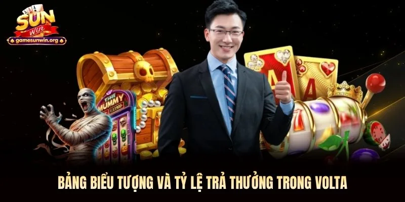 Bảng biểu tượng và tỷ lệ trả thưởng trong Volta
